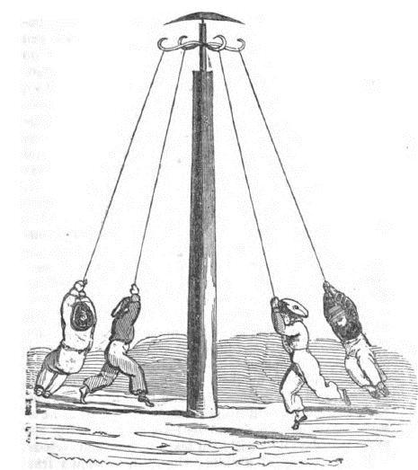 a rotatory swing.