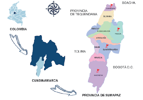 Región del Sumapaz