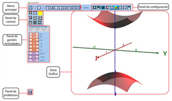 Interfaz del software GAnalitica3D.